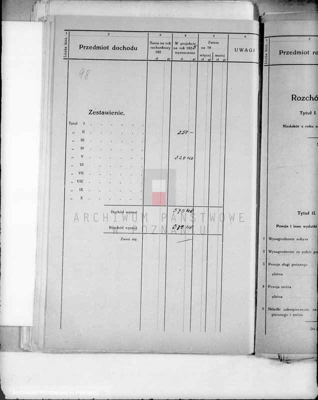 Obraz 5 z jednostki "Powiat Szubin /sprawy samorządowe/"