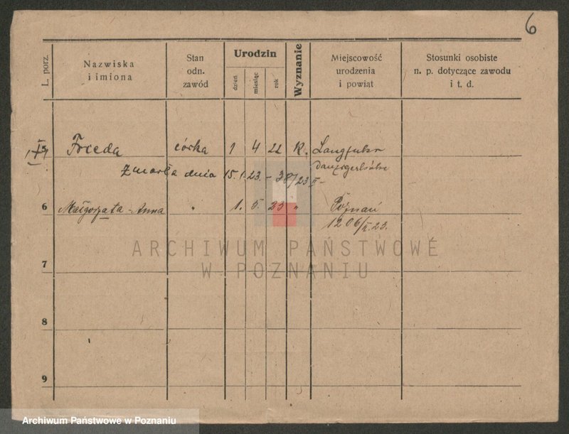 Obraz 6 z jednostki "Płudowski - Poczwardowski"