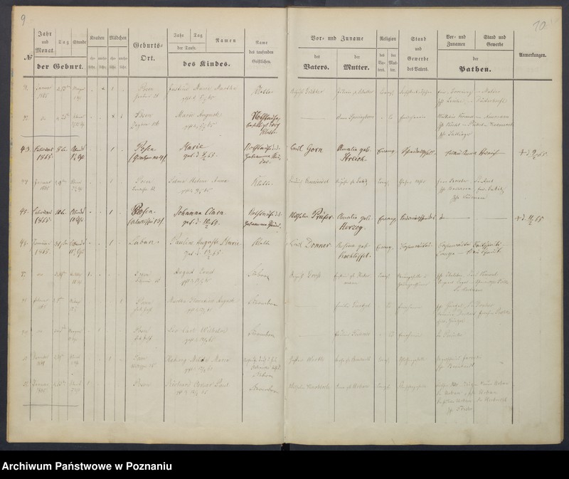 image.from.unit.number "[Akta urodzeń i chrztów, zapowiedzi i ślubów, zgonów i pogrzebów]"