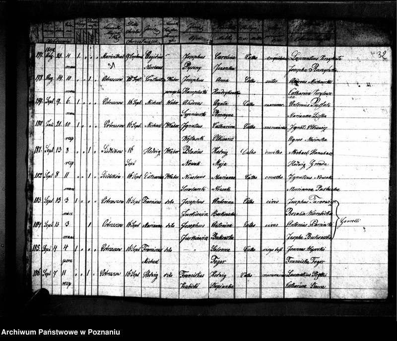 image.from.unit.number "Duplikaty zaślubionych, urodzonych, zmarłych"