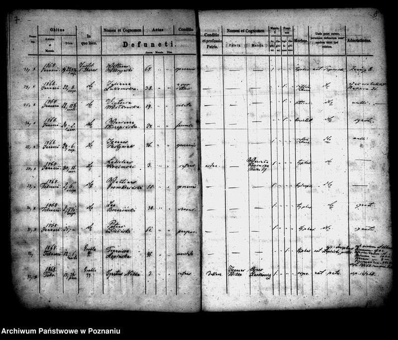 Obraz 5 z jednostki "Księga zgonów"