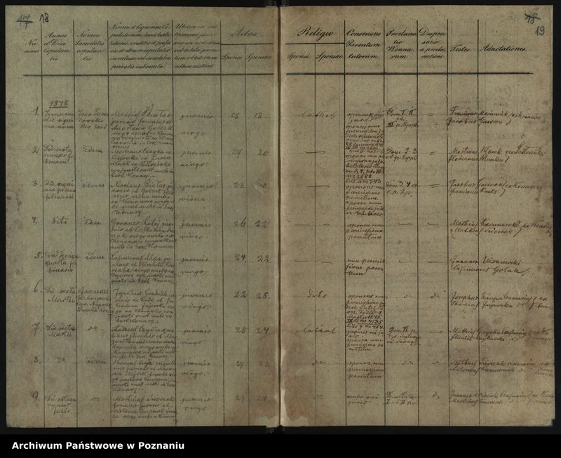 image.from.unit.number "Liber baptisatorum, copulatorum, mortuorum"