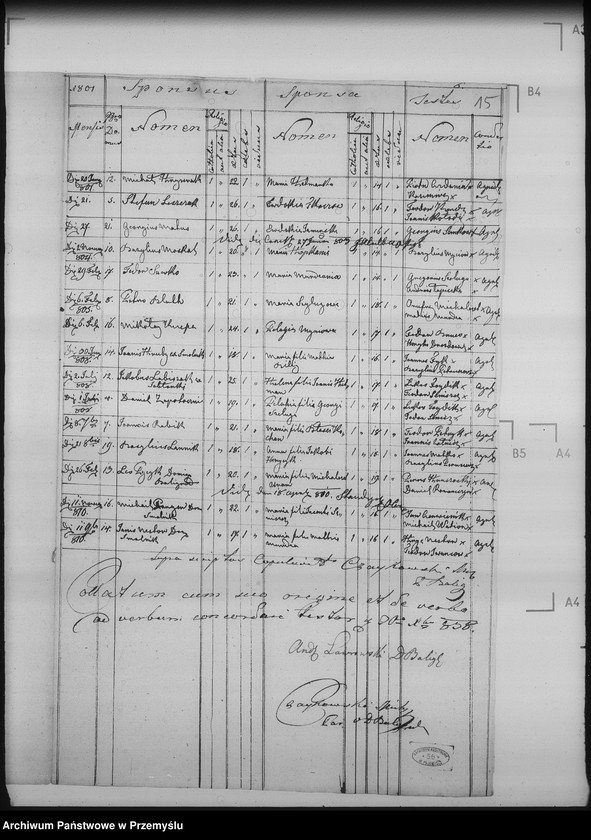 image.from.unit.number "[Kopie ksiąg metrykalnych parafii Rabe z filią Huczwice (dekanat Baligród)]"