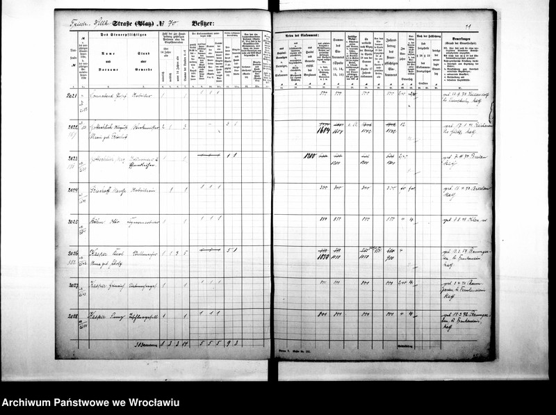 image.from.unit.number "Personenverziechnisse"