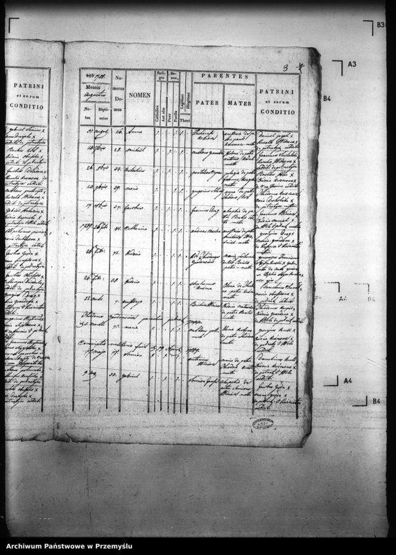 image.from.unit.number "[Kopie ksiąg metrykalnych parafii Pełniatycze z filiami Cząstkowice, Czelatyce, Roźwienica, Rożniatów, Rudołowice, Wola Roźwienicka (dekanat Pruchnik)]"