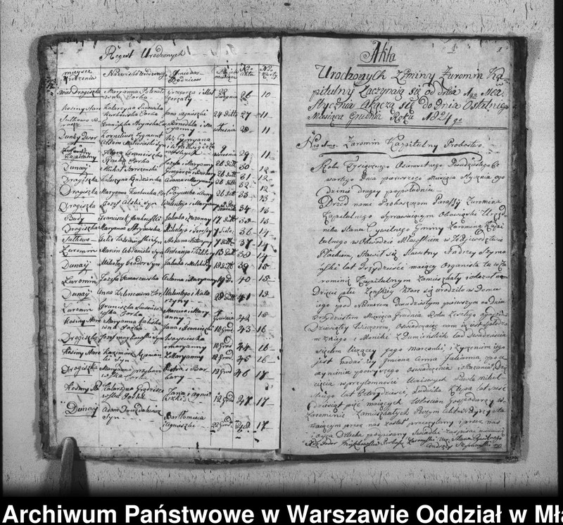 image.from.unit.number "Akta urodzin, małżeństw i zgonów"