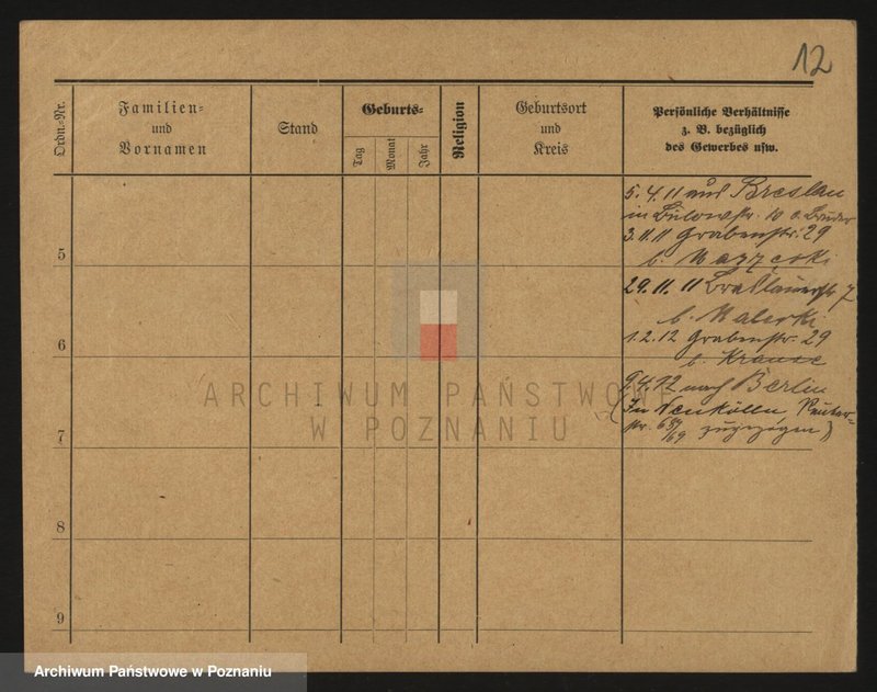 Obraz 13 z jednostki "Małecki - Malgut"