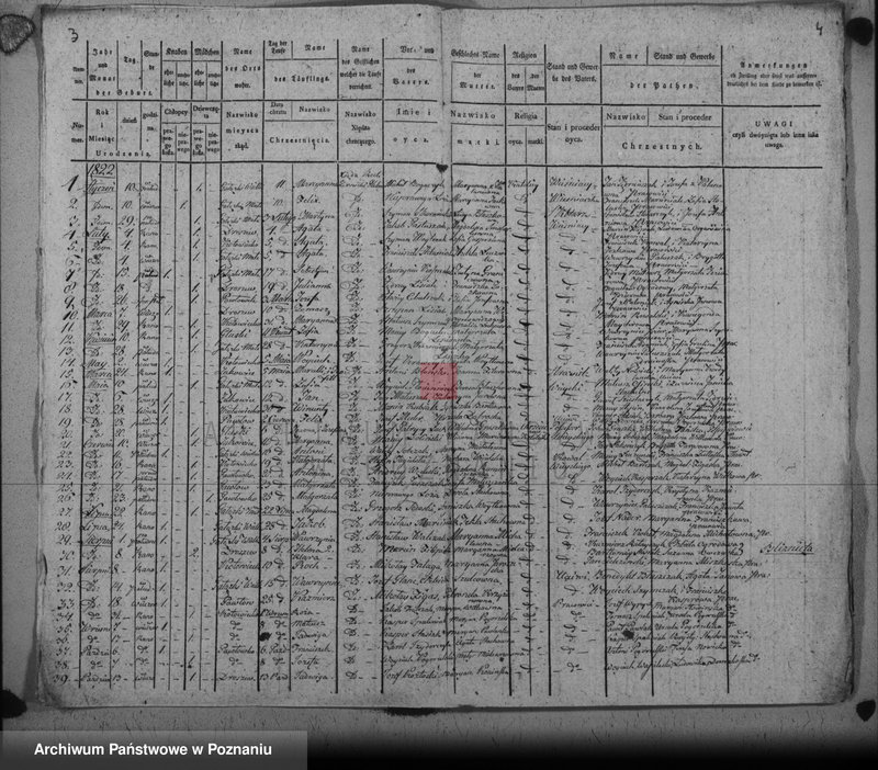 image.from.unit.number "Duplikat urodzonych, ślubów i zgonów"