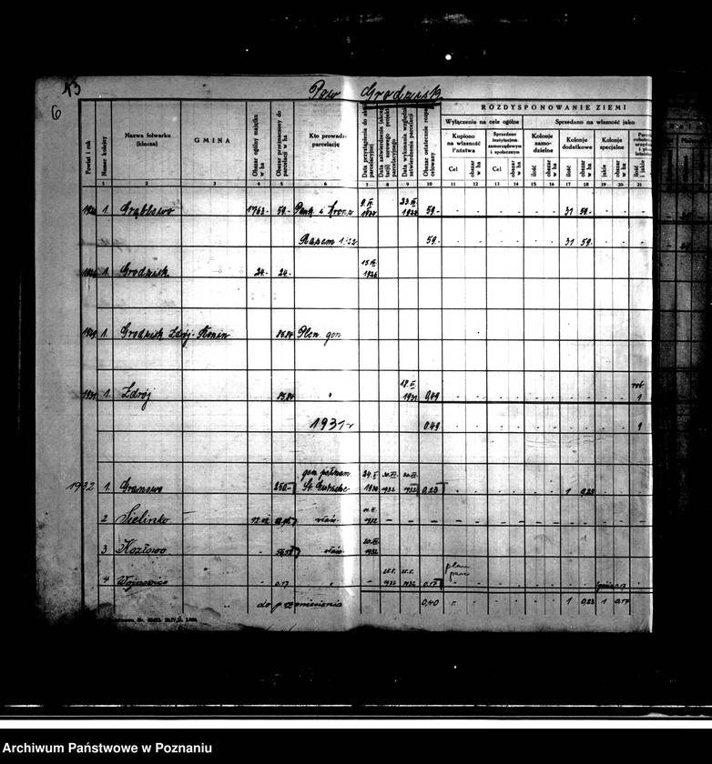 Obraz 10 z jednostki "Wykaz rozdysponowania ziemi na cele parcelacyjne powiatu nowotomyskiego"