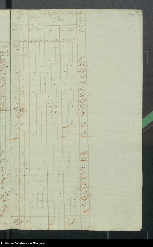 image.from.unit.number "Kirchen Kassen Rechnung den beiden ewangelischen Kirchen zu Riesenburg"