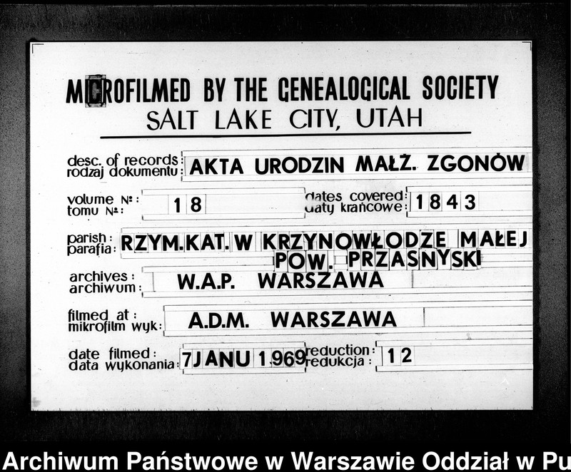 image.from.unit.number "Akta urodzeń, małżeństw i zgonów"