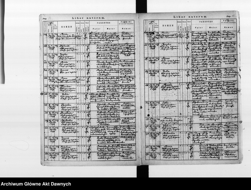 image.from.unit.number "Parafia: Lwów, Kapelania Nosocomia (Szpital Powszechny). Dekanat: Lwów. Księga metrykalna urodzeń 1894-1899, ślubów 1894 i zgonów 1894-1896, 1898-1899 dla całej parafii."