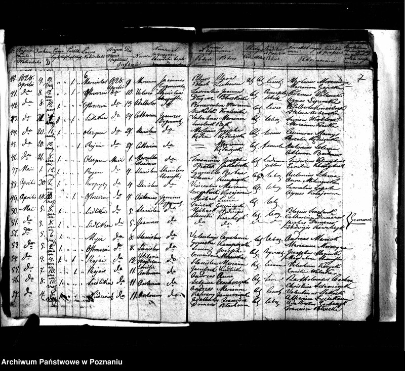 image.from.unit.number "Księga urodzeń, małżeństw i zgonów"