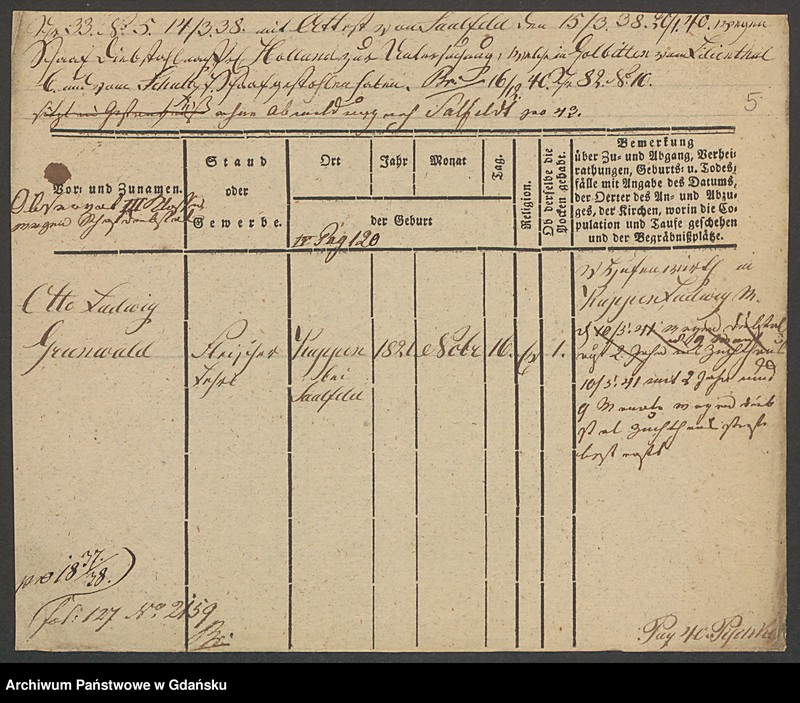 image.from.unit.number "Karty meldunkowe: Grunwald O. - Günther C."