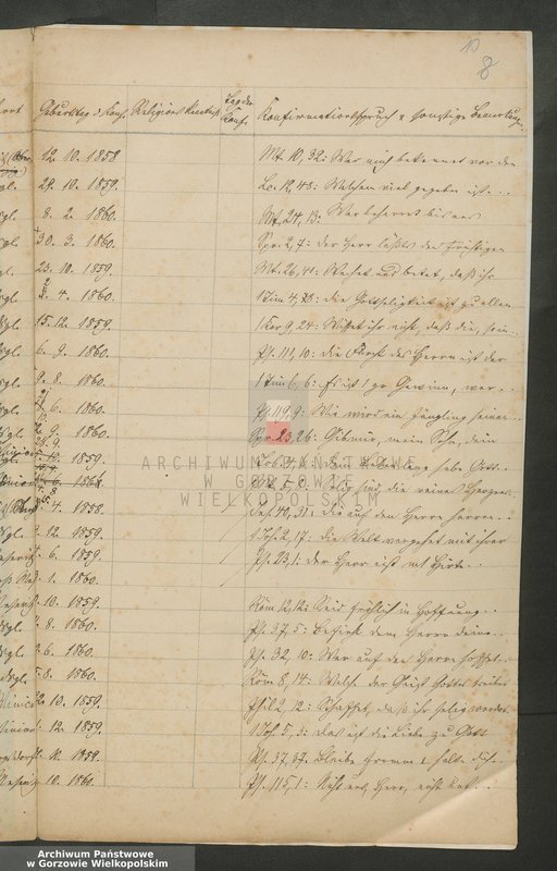 image.from.unit.number "Verzeichnisse der Konfirmanden"