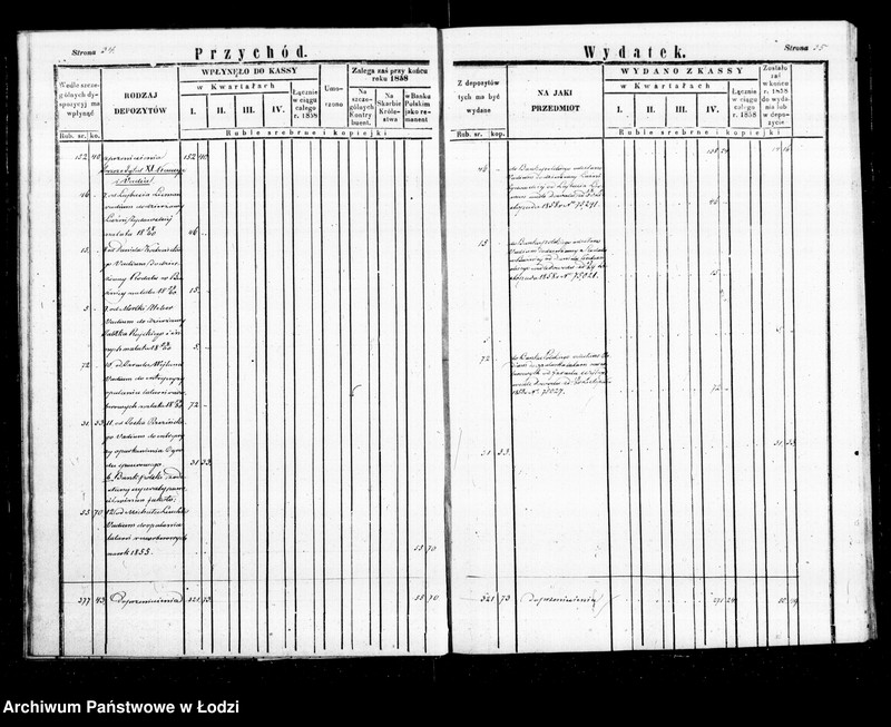 Obraz 19 z jednostki "Regestr przychodu i wydatku funduszów przechodnich i depozytowych kasy ekonomicznej m. Łodzi na r. 1858"