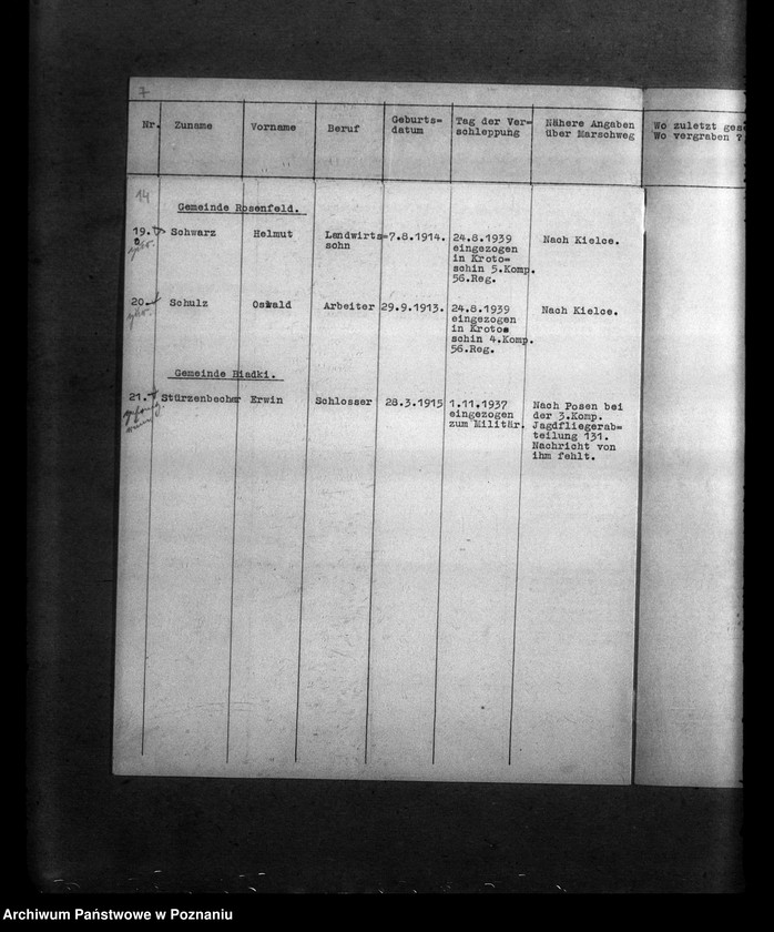 Obraz 20 z jednostki "Amtliche Meldungen Kreis Krotoschin (Krotoszyn)"