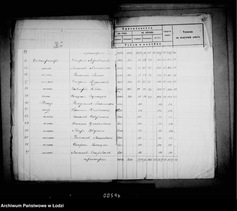 Obraz 15 z jednostki "Ob otpuske soderžanija činovnikam i služiteljam magistrata"