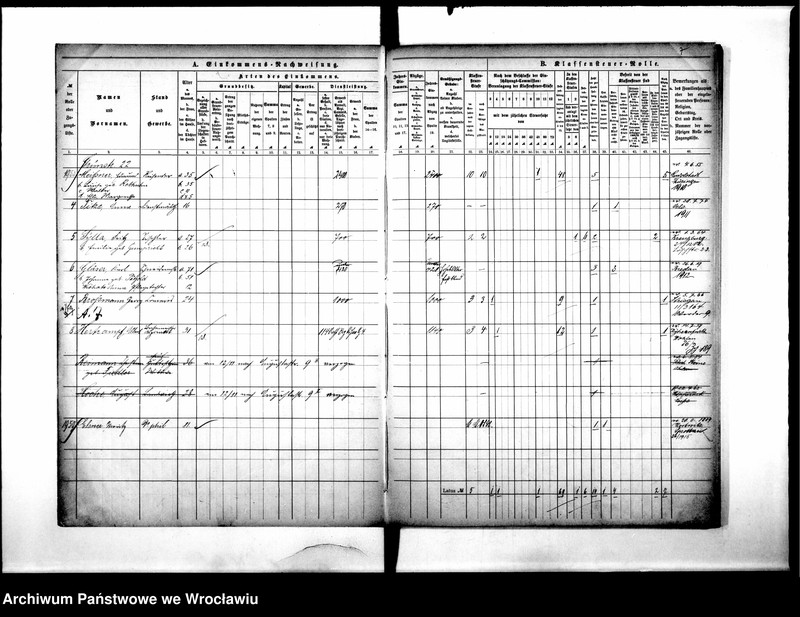image.from.unit.number "Klassensteuerrole nebst Enkommens"