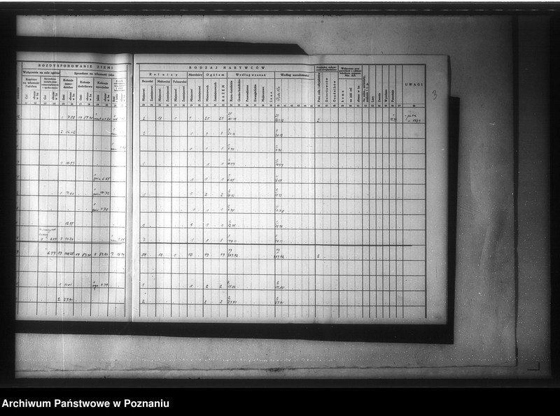 image.from.unit.number "Księga sprawozdawczo-statystyczna parcelacji rządowej powiatu gnieźnieńskiego"