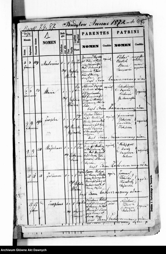 image.from.unit.number "Parafia: Budyłów. Dekanat: Brzeżany. Księga metrykalna urodzeń, ślubów i zgonów dla wsi: Budyłów, Cecory, Ceniów*, Glinna, Kaplińce, Krasna, Medowa, Olesin, Płaucza Mała, Płaucza Wielka, Płotycza, Wymysłówka, Wybudów*, Złoczówka."