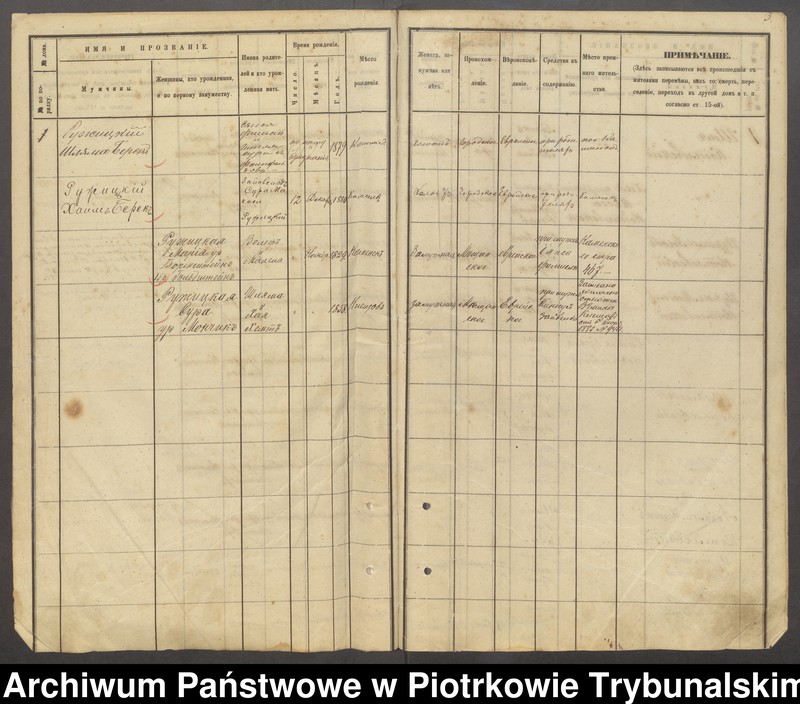 image.from.unit.number "[Księga ludności stałej wsi: Kamieńsk, Ściegny , Osada Seweryn, Osada Gomunice]"