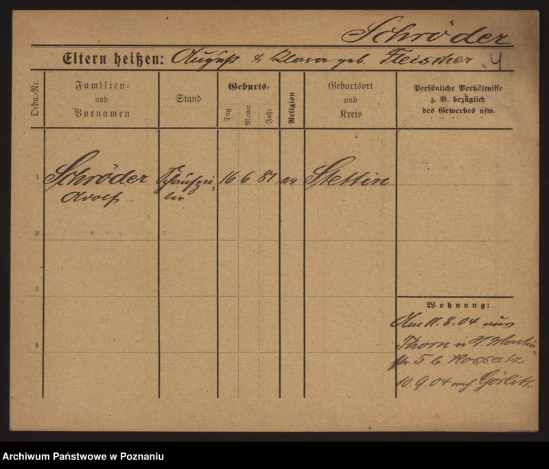 Obraz 12 z jednostki "Szreder (Schrö...) (samotni mężczyźni i kobiety) - Szrof"