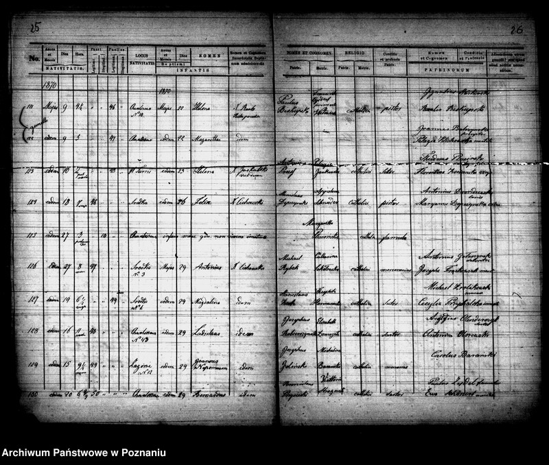 Obraz 14 z jednostki "Księga urodzeń"