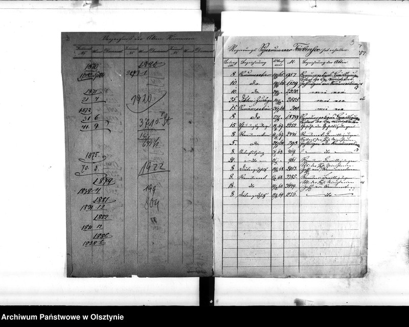 image.from.unit.number "Kreissekretair Trübensee"