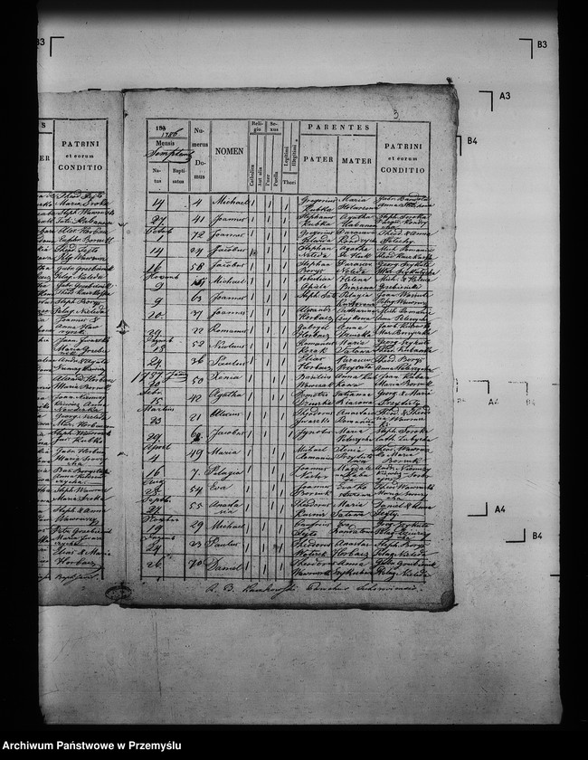 image.from.unit.number "[Kopie ksiąg metrykalnych parafii Surochów z filiami Sobiecin, Koniaczów (dekanat Jarosław)]"