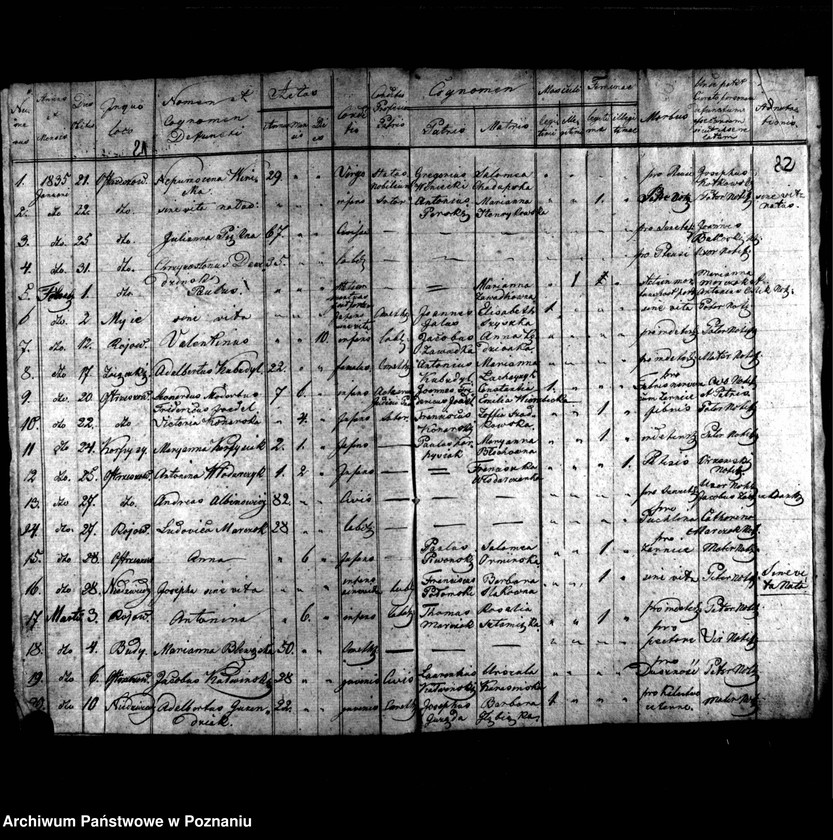 image.from.unit.number "Duplikat urodzonych, zmarłych, zaślubionych"