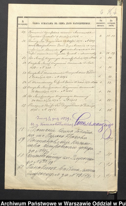 image.from.unit.number "O urządzaniu chłopów wsi Wólka Grochowska i Malaszek wchodzących w skład własności poduchowej Leszczydół, gm. Długosiodło"