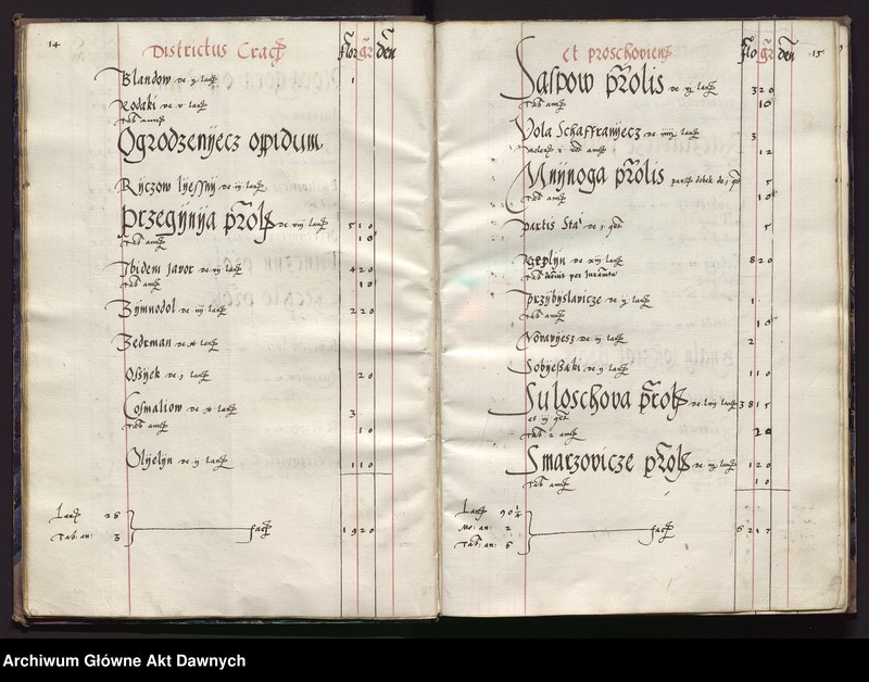 image.from.unit.number "Regestrum perceptorum --- districtus Cracoviensis Proschoviensisque etc. totius palatinatus Cracoviensis rate utriusque --- iuxta decretum conventus g[ene]ralis Cracoviensis ---."