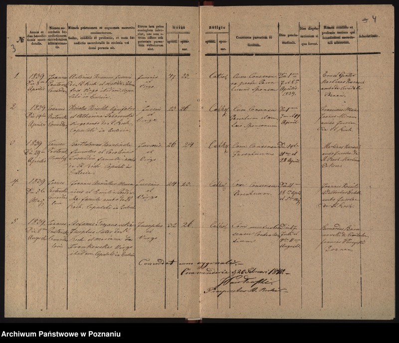 Obraz 5 z jednostki "Duplicat baptisatorum, copulatorum, mortuorum"