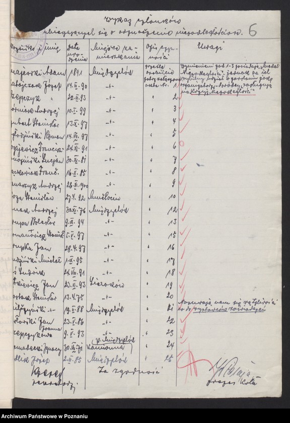 Obraz 10 z jednostki "Międzychód - akta koła."