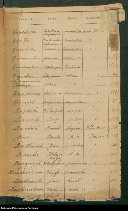 Obraz 7 z jednostki "Spis alfabetyczny małżeństw za 1928"