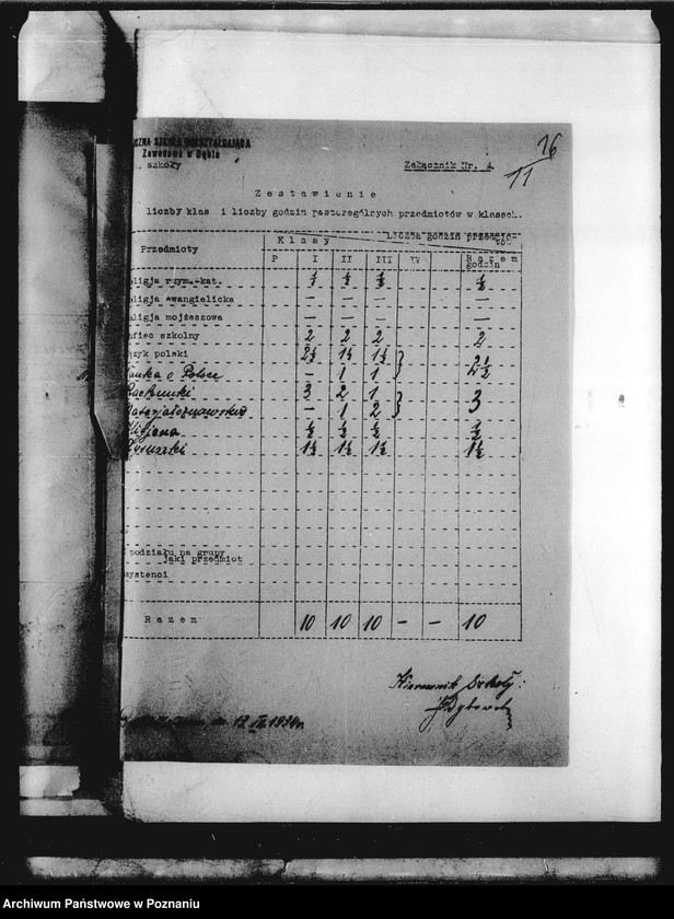 image.from.unit.number "Publiczna Szkoła Dokształcająca Zawodowa w Dąbiu"