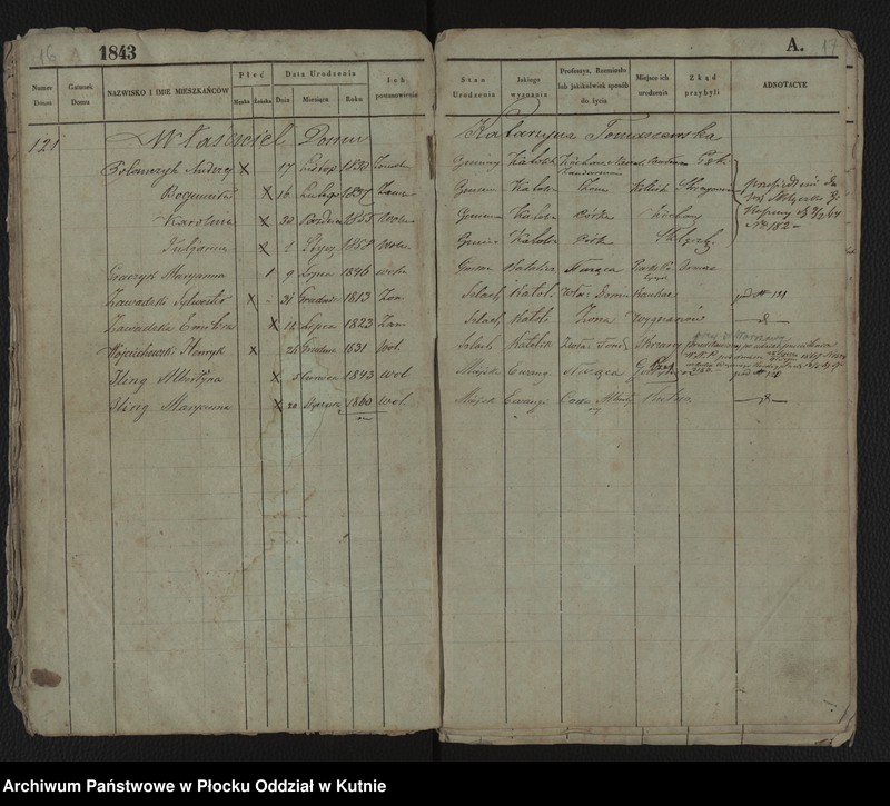 image.from.unit.number "Rejestr ludności miasta Kutna z XIX wieku"