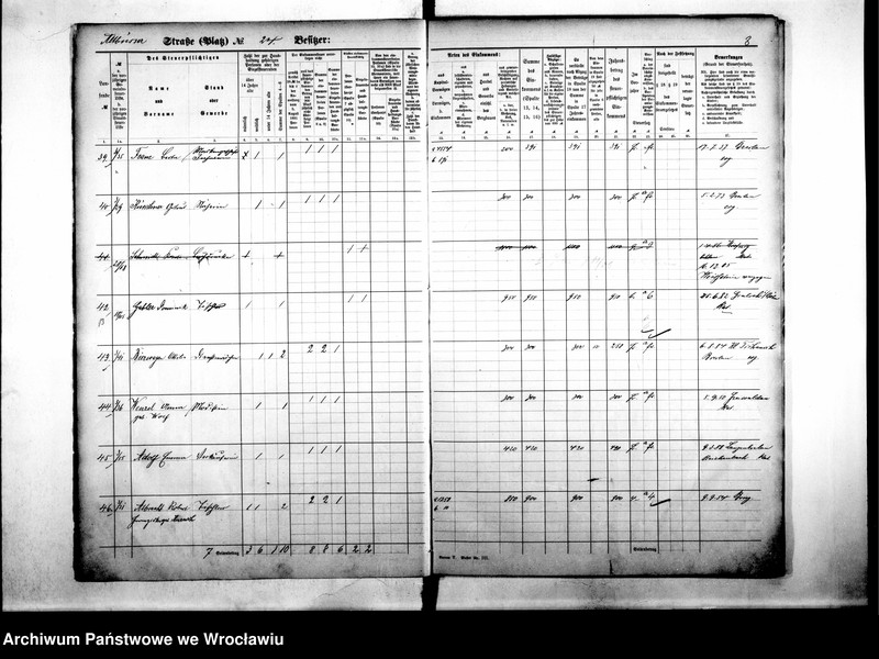 image.from.unit.number "Pesonlienverzeichnisse"