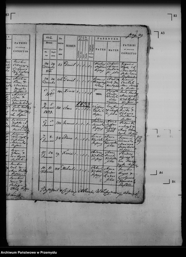 image.from.unit.number "[Kopie ksiąg metrykalnych parafii Zawadka z filią Kamionka (dekanat Jaśliska)]"