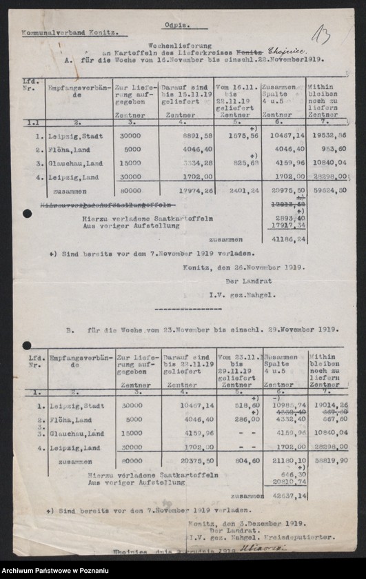 Obraz 15 z jednostki "[Produkcja i eksport ziemniaków z terenu byłego zaboru pruskiego]"