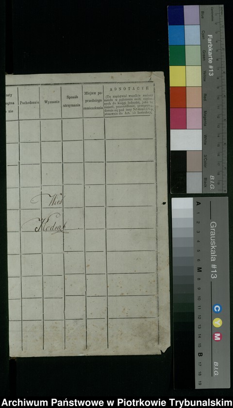 image.from.unit.number "Księga ludności stałej wsi: Kodrąb, Chamborowa i Osady Rogaszyn"