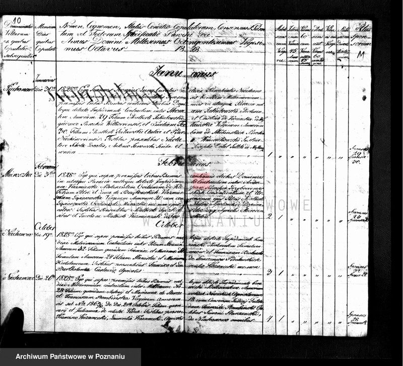image.from.unit.number "Duplikat chrztów, ślubów i pogrzebów"