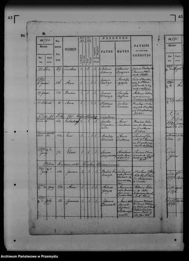 image.from.unit.number "[Kopie ksiąg metrykalnych parafii Żurawica z filiami Buszkowice, Buszkowiczki, Lipowica (dekanat Radymno)]"