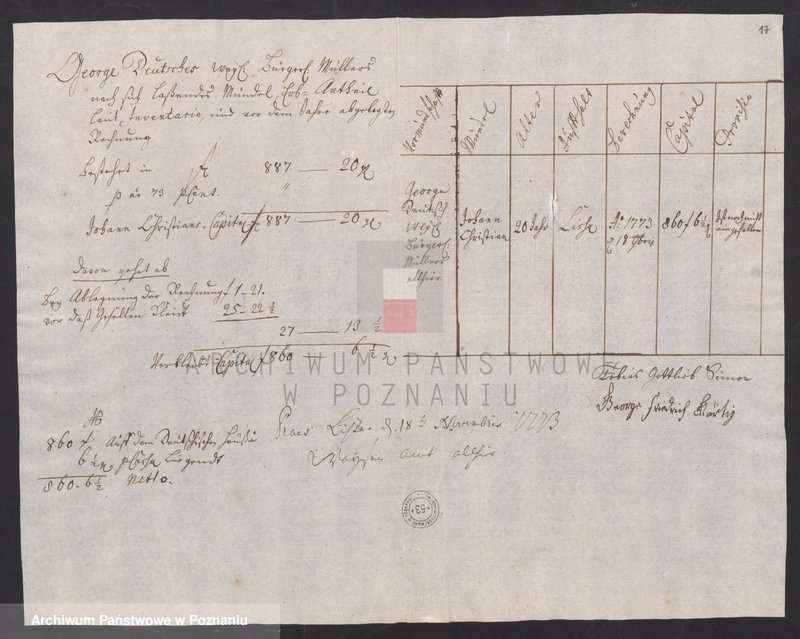 Obraz 19 z jednostki "Sprawozdanie rachunkowe sądu opiekuńczego; język niemiecki"