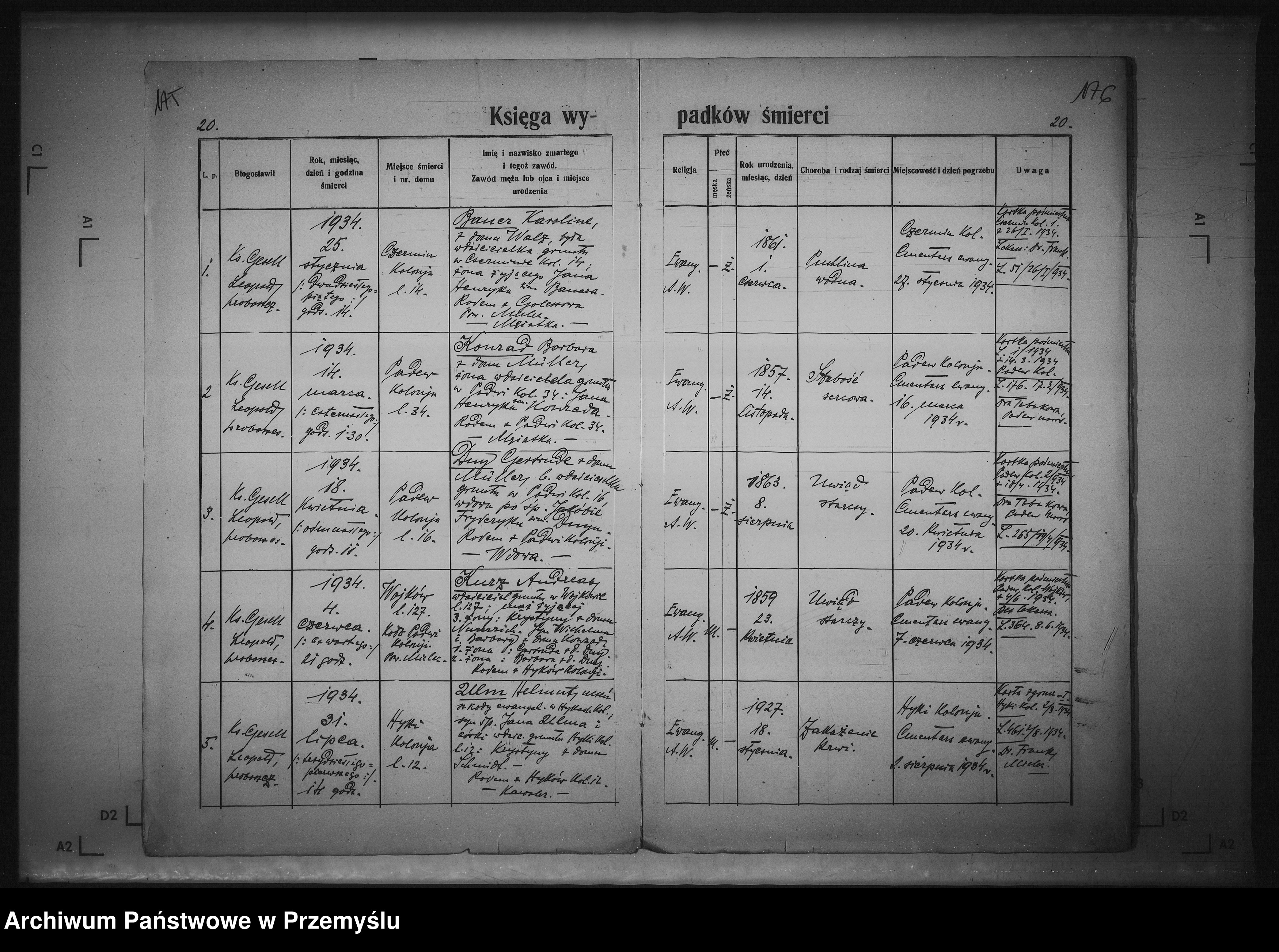 Skan z jednostki: Duplikaty ksiąg zmarłych parafii w Czerminie Kolonii [Hohenbach]