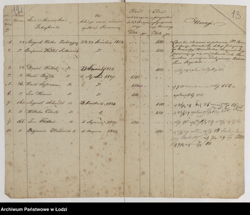 Obraz 15 z jednostki "Akta tyczące się zawierania kontraktów z fabrykantami o najem lokalów kosztem rządu wystawionych"