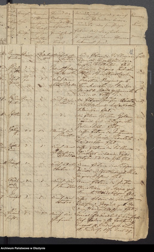 image.from.unit.number "Tauf-, Trau-, Todten Register"