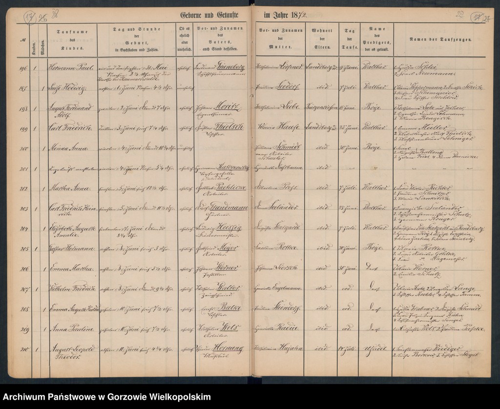 image.from.unit.number "Duplikate der Hauptkirche zu Landsberg an der Warthe (zawiera też księgę zgonów Konkordien, reformirte und Militair Kirchen Gemeinde z 1872 r.)"