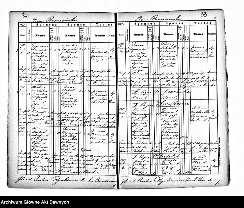 image.from.unit.number "Parafia: Czernielów Mazowiecki. Dekanat: Tarnopol. Kopie z ksiąg metrykalnych ur., śl., zg. dla całej parafii (Czernielów Mazowiecki i pozostałe wsie)."